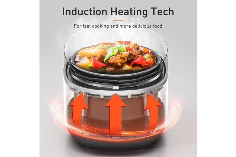 JoYoung IH Electric Pressure Cooker Double Liner Pot 5L Y501-HS99