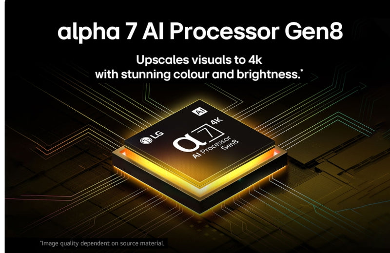 LG 86NANO80ASA 86" 4K UHD LED Smart TV (2025)