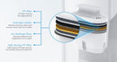 Midea MJR001JT Instant Hot & Ambient Countertop Water Dispenser with Filter