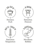 BREVILLE BES878SST4JAN1 THE BARISTA PRO COFFEE MACHINE SEA SALT