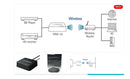 Yamaha YWA-10 Wireless Network Adapter – Seamless Connectivity Solution