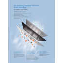 ROBAM 老板 A832 36" DC Inverter Motor Master Ninja Rangehood CXW-200-A832