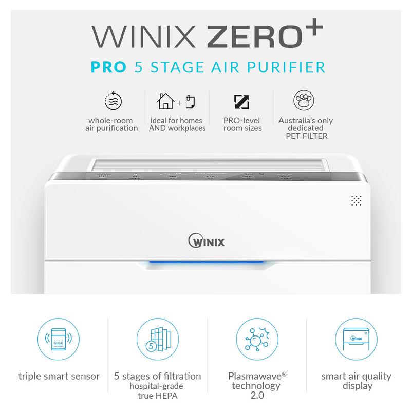 Winix Zero+ Pro 5 Stage Air Purifier AUS-1250AZPU