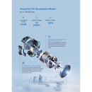 ROBAM 老板 A832 36" DC Inverter Motor Master Ninja Rangehood CXW-200-A832