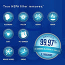 HoMedics TotalClean 5-in-1 Medium Tower Air Purifier AP-T30WT-AU features