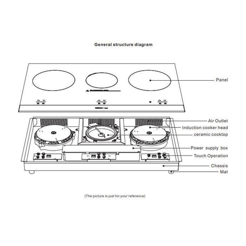 ROBAM 老板 Induction CD32-W985 Cooktop